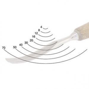 carving tool 2.1 on its own