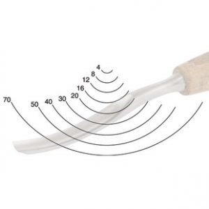 carving tool 6.1 on its own