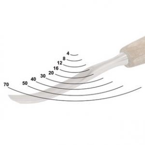 carving tool 8.1 on its own